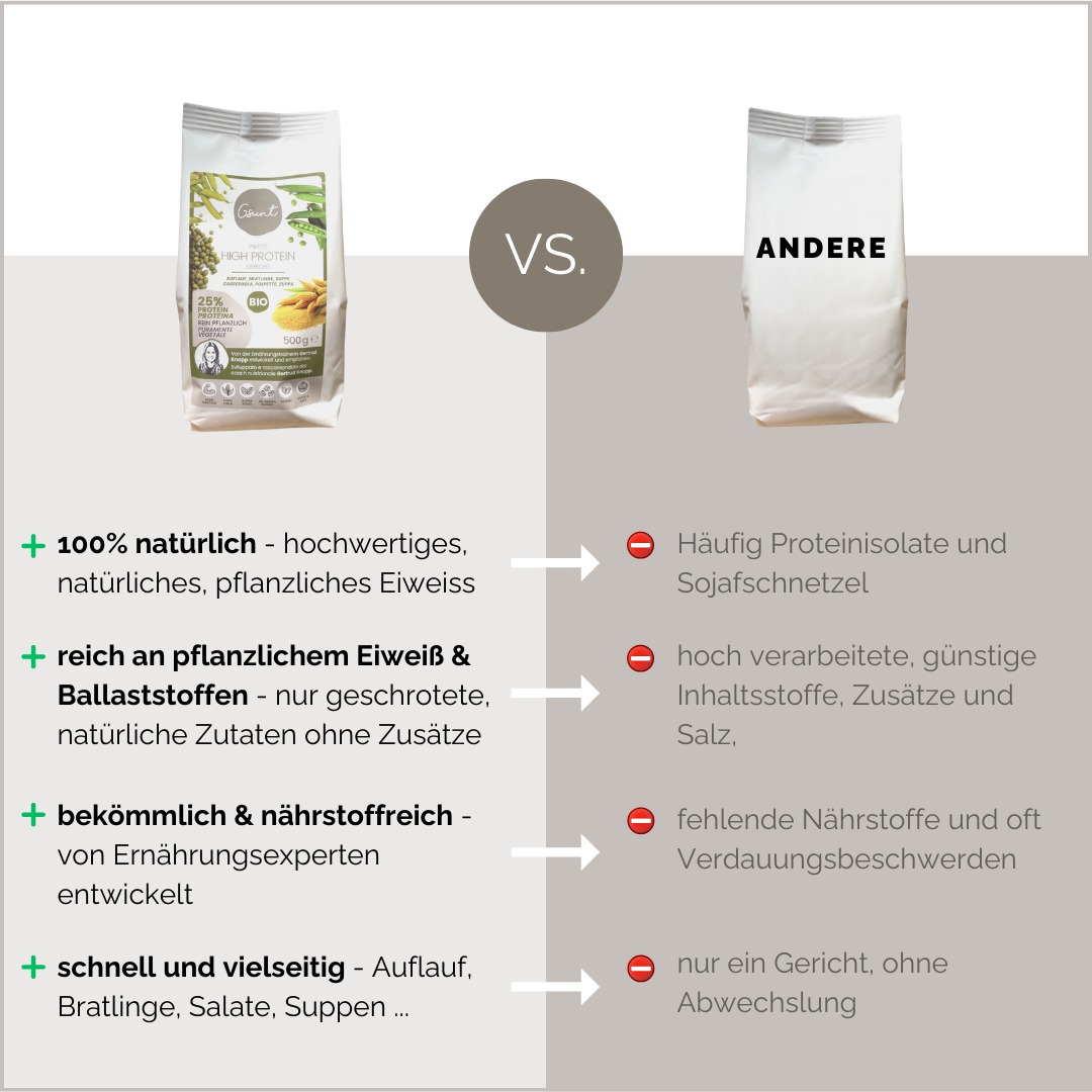 GSUNT BIO High Proteingericht mit Erbsen