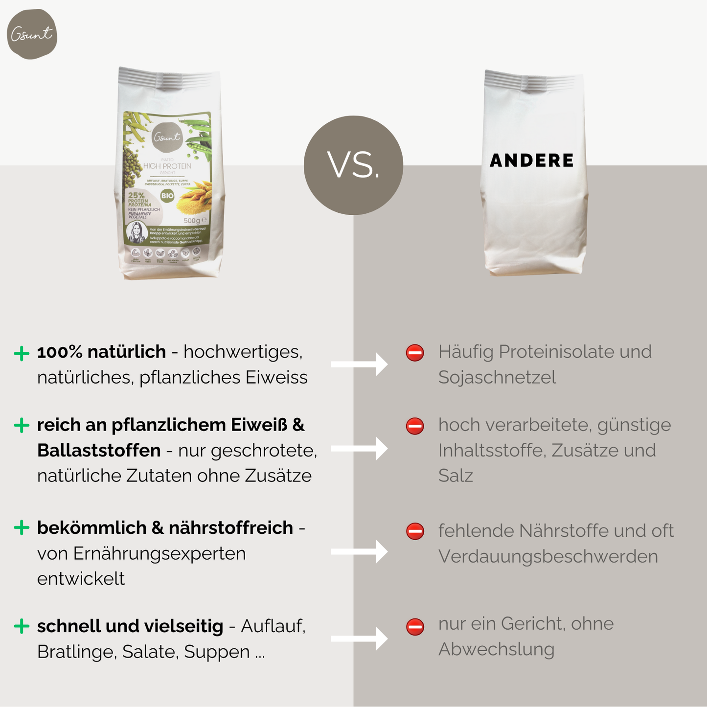 GSUNT BIO High Proteingericht mit Erbsen
