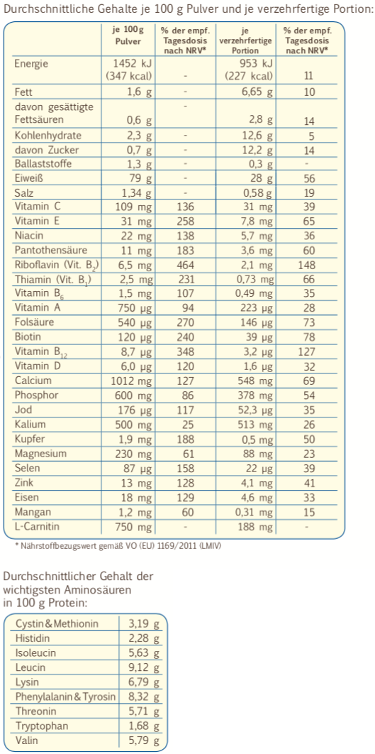 ENERGETICUM® ProteinShake Vanille